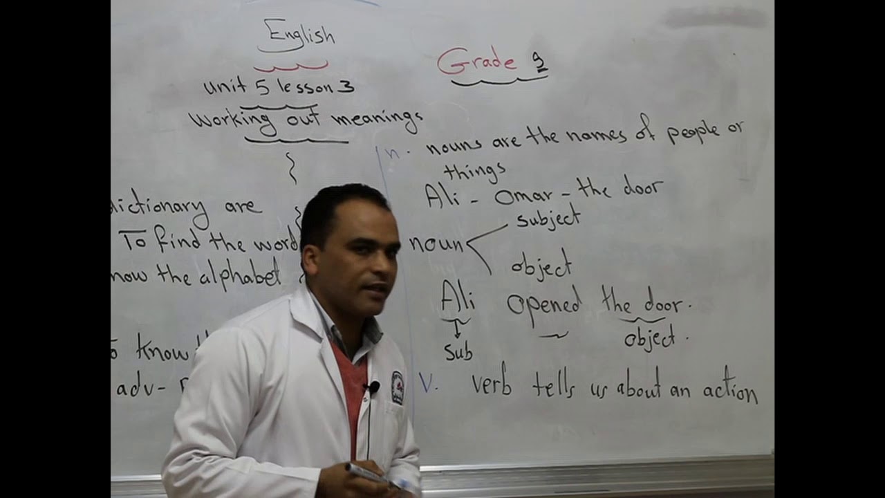 مادة اللغة الانجليزية للصف التاسع الاساسي /Unit 5 - lesson 3