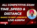 Time & distance || day-5 || all competitive exam || gravity coaching classes || by Sudesh sir