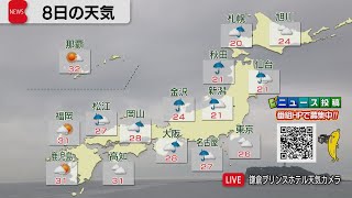 9月8日の天気