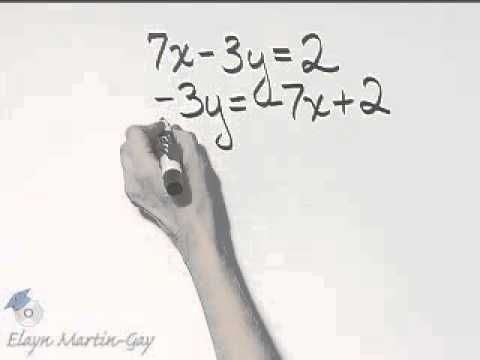 Beginning and Intermediate Algebra Ch 3 Ex 11