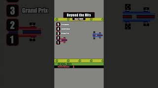 Atari 2600 Games You May Have Missed