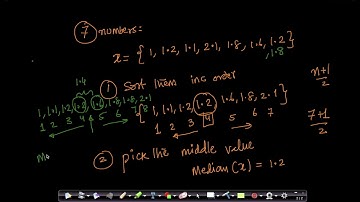 Median EDA Lecture 9 @Applied AI Course