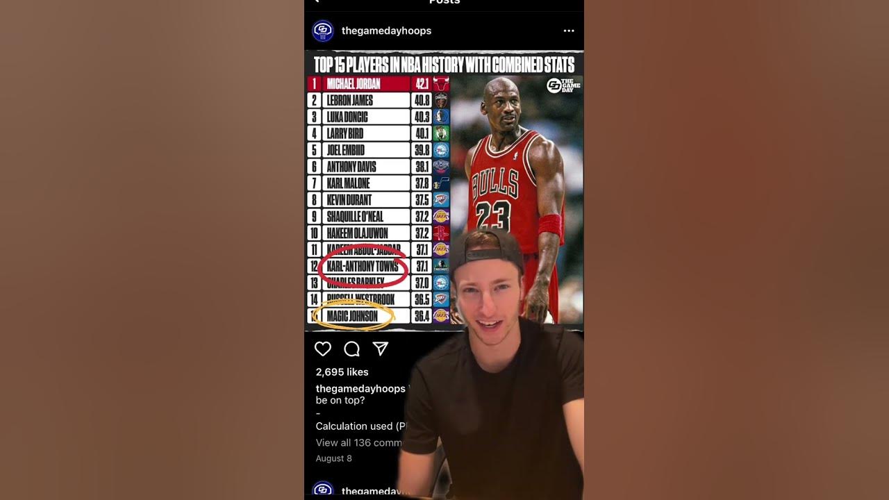 the-worst-nba-stat-ever-youtube
