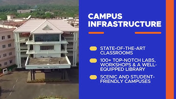 Amrita M.Tech 2021 Admissions Open. Apply Now !