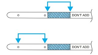 Crown Victoria  How To Use Transmission Dipstick