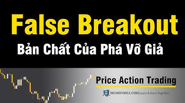 ✅ Phá vỡ giả - False Breakout  - Cách biến phá vỡ giả thành cơ hội thật | Đế Chế Forex