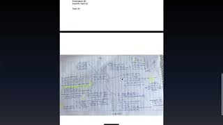 Biology - Essay Tips & Structure screenshot 5