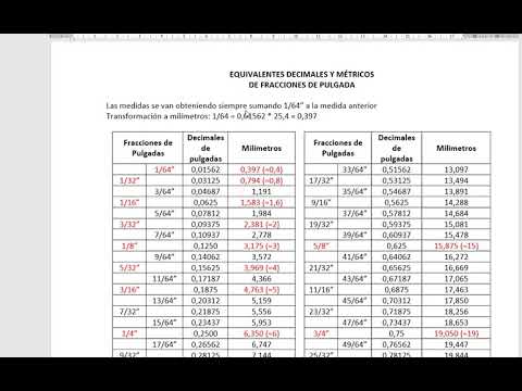 Video: ¿Qué es un zócalo de 3/8 en MM?