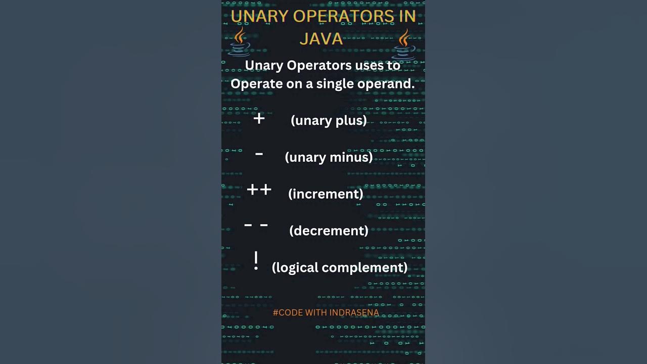 Unary operators in java 📱💯💥. #compilation #computer #code #codes #java ...