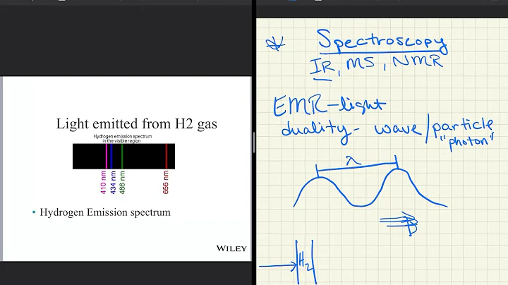 Organic 2 - Ch 14 Part 1: Intro to Infrared spectroscopy