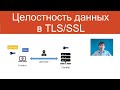 Целостность данных в TLS/SSL | Защищенные сетевые протоколы