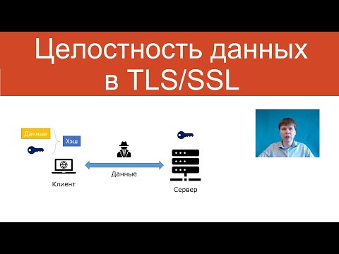 Целостность данных в TLS/SSL | Защищенные сетевые протоколы