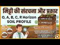 मृदा (मिट्टी), उसके प्रकार एवं मृदा संस्तर | Soil, Types of Soil &amp; Soil Horizons | Class 9 Science