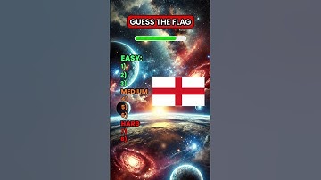Flag Quiz Can You Name These 8 Flags? #FlagQuiz #GuessTheFlag #GeographyQuiz