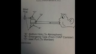 Amesie's Corner, Saab 9000 Vacuum diagrams and belt routings.