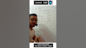 Vector Concept || Physics || @being_saksham_Jee || iiTian Amrendra || #Aprilattemt #viral #jeemainsapril