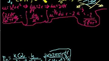 Proof Advanced Field from infinite plate part 2