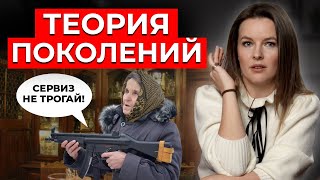картинка: Зумеры, бэби-бумеры, иксы, миллениалы, альфа — теория поколений в маркетинге