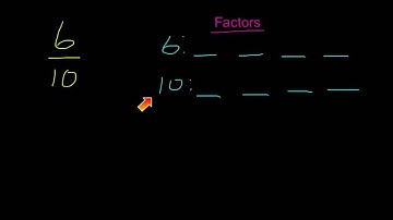 6.3 Fractions in Simplest Form