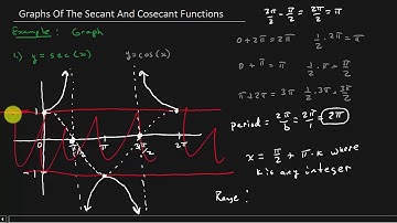 Trigonometry - Graphs Of Secant And Cosecant Functions