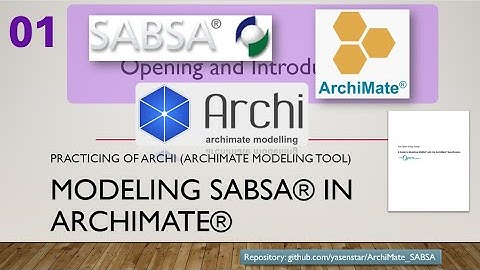 Modeling SABSA in ArchiMate 001 - Opening and Introduction