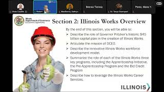 ILW Apprenticeship Initiative Compliance Overview-09.24.26