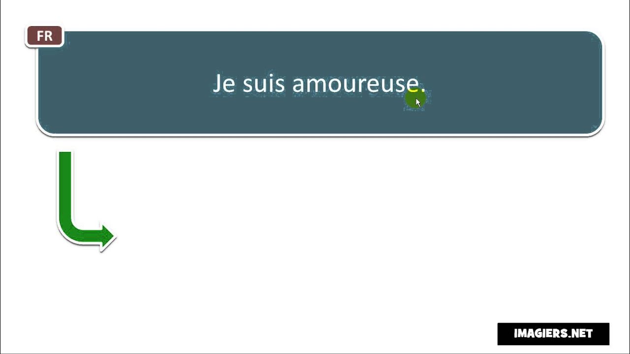 French pronunciation # Je suis amoureuse language translator