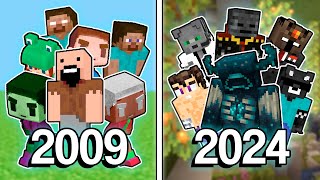 La Evolución de Minecraft (2009  2024)