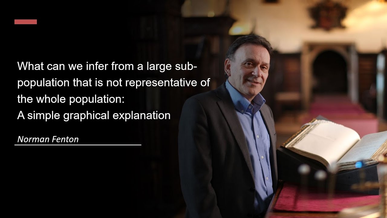 A simple graphical explanation of the implications of different sub-populations