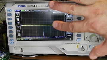 Función FFT en el Osciloscopio