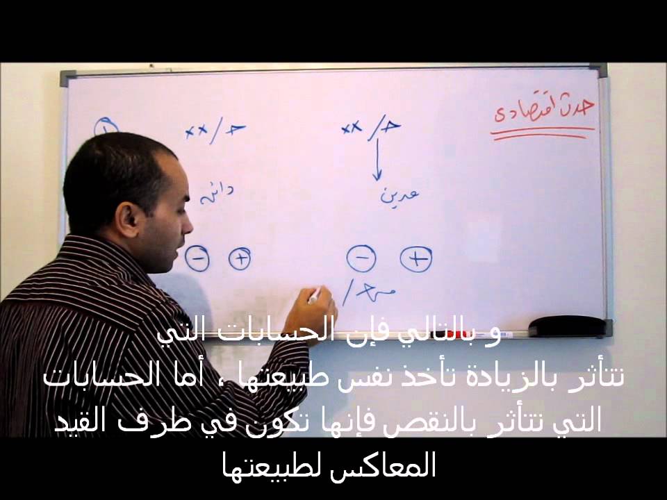 المحاسبة المالية 8 - التسجيل في دفتر اليومية