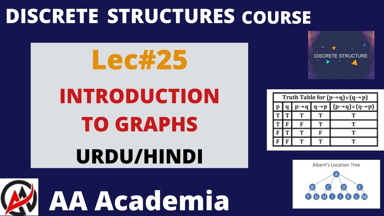 Introduction to Graphs in Urdu/Hindi | Discrete Structures | AA ...