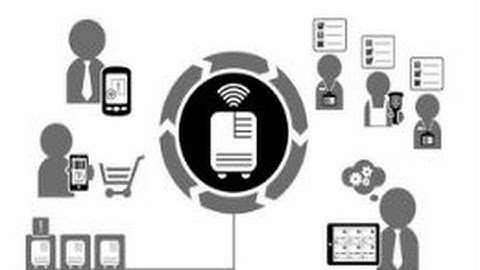 Oracle Mwm Training | Mobile Workforce Management Training