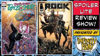 Before Release Weekly Comics Review Blood Hunt, Spider-Gwen, White Boat, Feral, Amazing Spider-Man