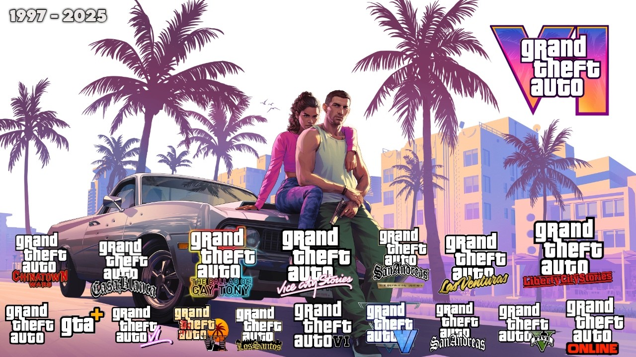 Evolution of GTA Games 1997 - 2025 - YouTube