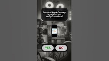 Yes or No Quiz – Geography (Part 33) | 5 Questions #quiz