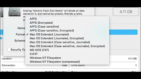How to enable read & write permissions on a read only hard drive on Mac
