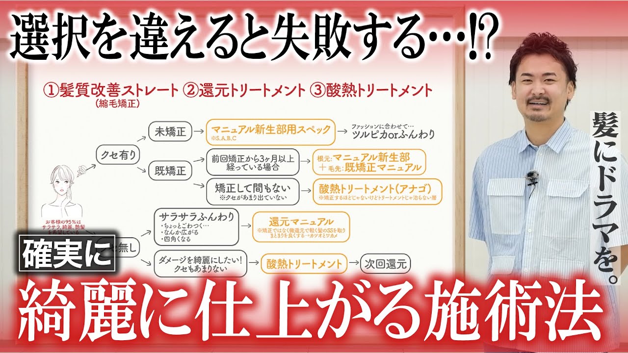 完全解説】判断を間違えると失敗する…髪質改善を確実に綺麗に仕上げる