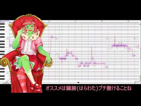 nyanyannya- エンプレス＝ディスコ (Empress=Disco) [UTAU カバー] スライぬる
