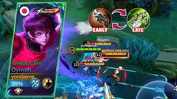 TUTORIAL HOW TO PLAY DYRROTH BEST BUILD AND EMBLEM 2024!! MLBB