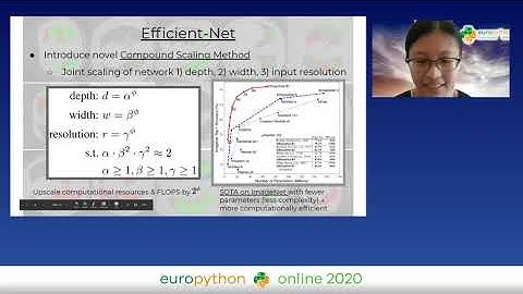 Ching Lam Choi - Corona-Net