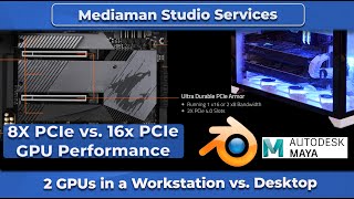 Two GPUs in a Desktop computer, x8 PCIE Performance.