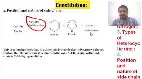 Constitution of NICOTINE