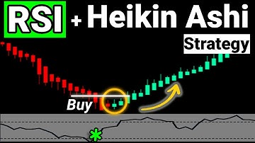 BEST RSI + Heikin Ashi Strategy (Works on Any Chart) 💰