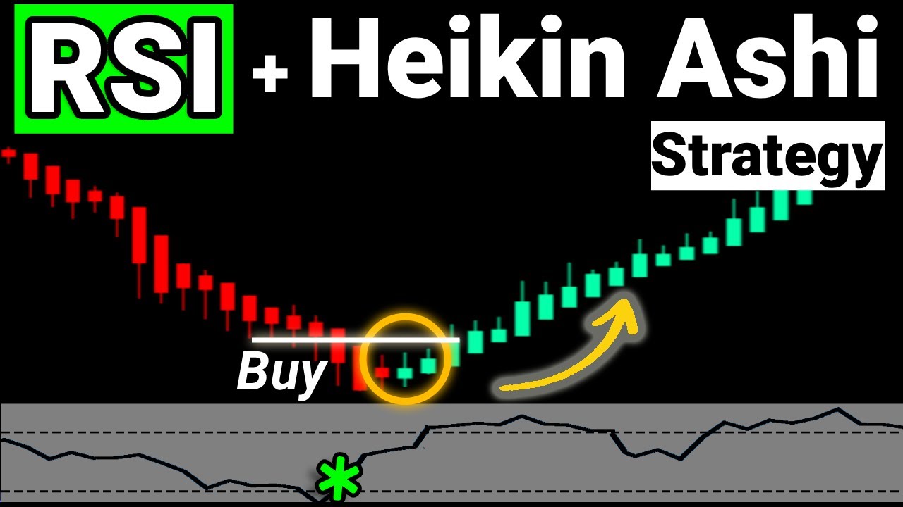 BEST RSI + Heikin Ashi Strategy (Works on Any Chart) 💰