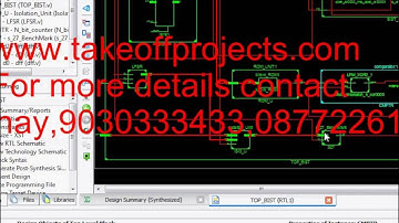Preemptive Built In Self Test for In Field Structural Testing new