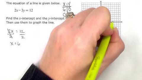 Graphing a line by first finding its x- and y-intercepts