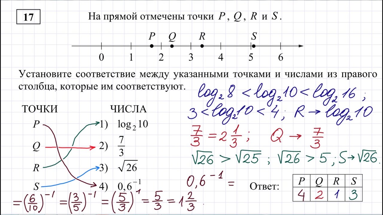 Решать тест математика база 11 класс