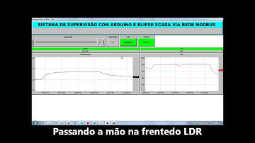 Sistema de supervisão com Arduino e Elipse SCADA via rede MODBUS