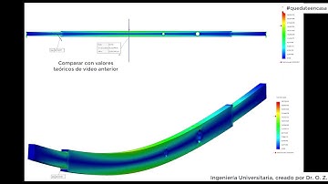 Solidworks Simulation 05, Stress Analysis of a Flat Bar Subjected to Bending #simulation